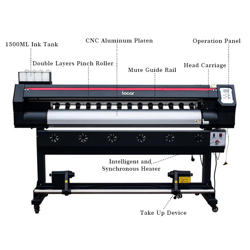Popular Eco Solvent Printer 1. - Large Format Sublimation Printer review and price