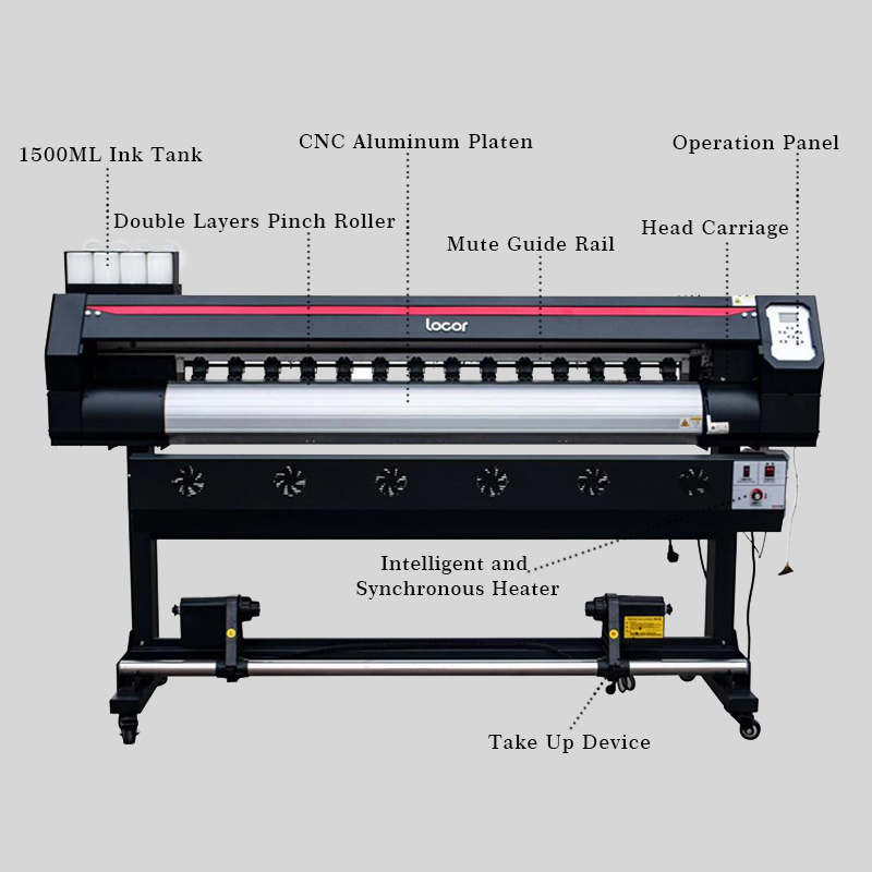 Sublimation Printer Commercial - Large Format Sublimation Printer review and price